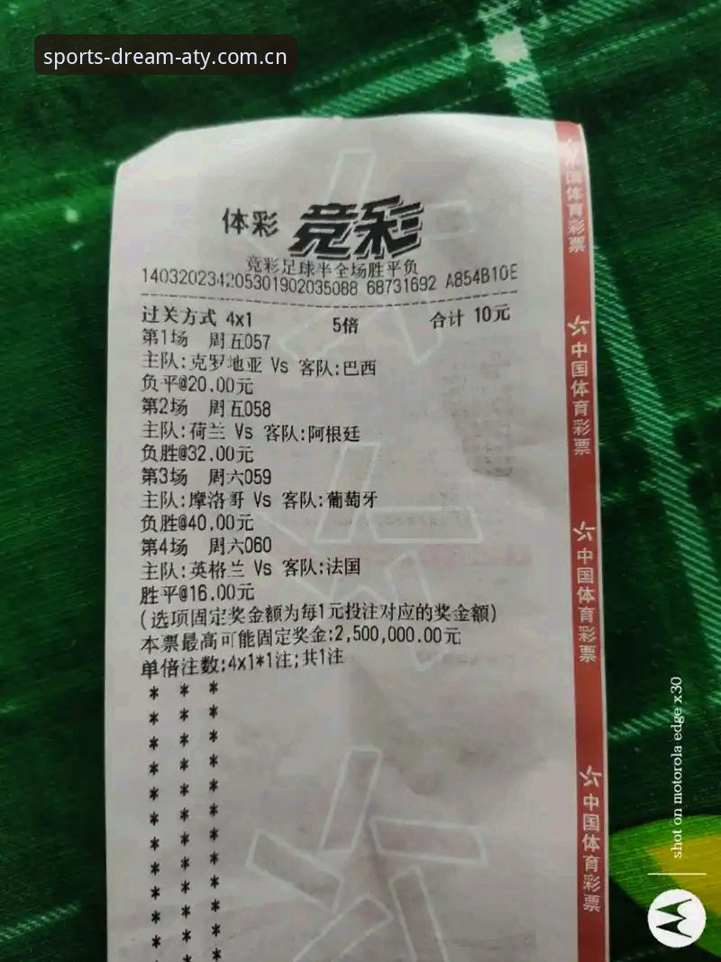 爱体育APK下载官方下载 世界杯观赛受阻?爱体育平台球迷必备的签证困境与观赛实用指南